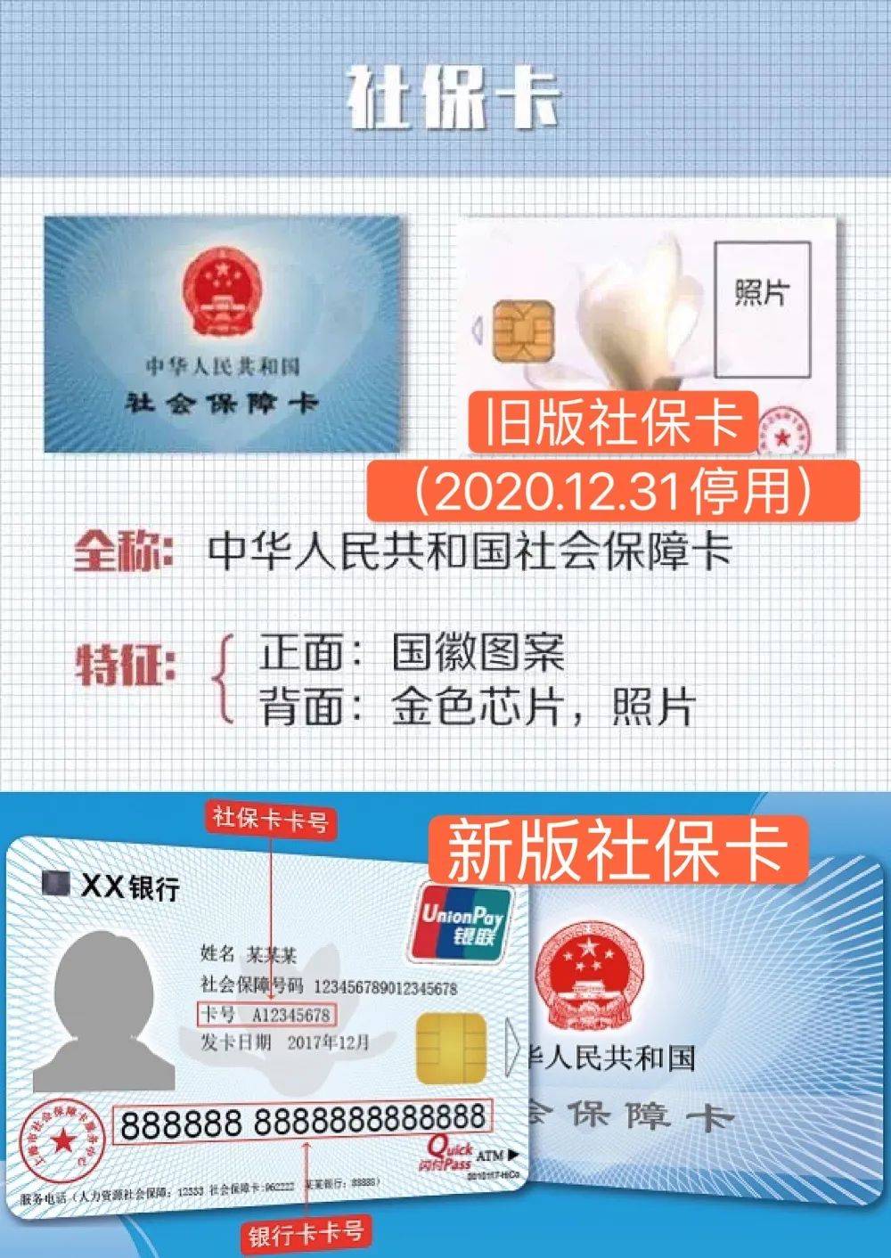 阿里最新上海24小时套医保卡方法分析(最方便真实的阿里上海24小时套医保卡流程详解方法)