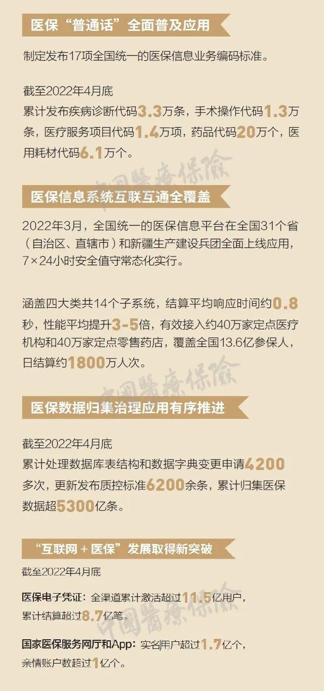 阿里最新24小时高价回收医保方法分析(最方便真实的阿里医保取现24小时微信方法)