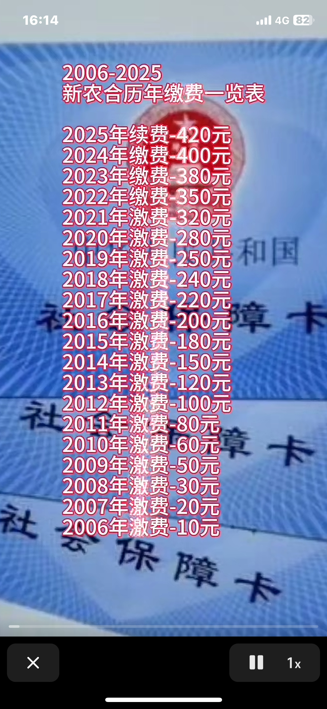 阿里最新急用钱套医保卡一般收多少方法分析(最方便真实的阿里24小时医保套现微信方法)