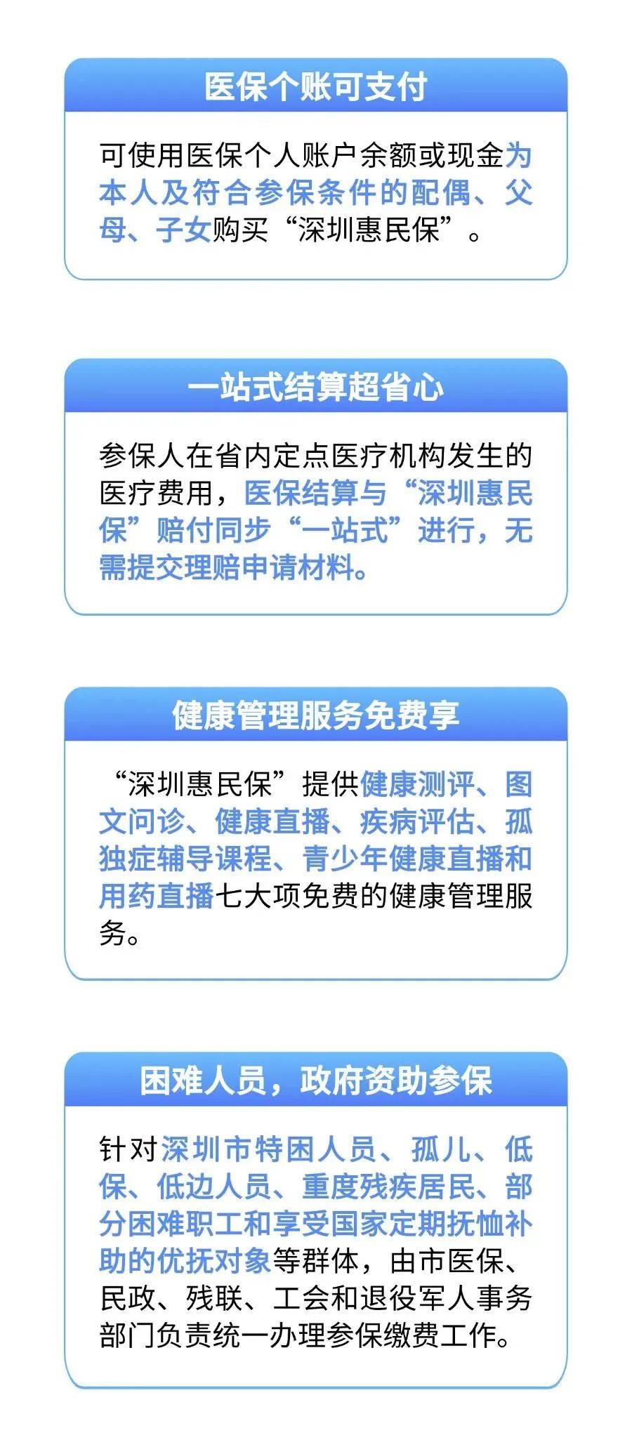 阿里最新城市惠民保障怎么取消方法分析(最方便真实的阿里如何取消惠民保自动微信扣款方法)