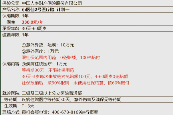 阿里最新医保小额取现方法分析(最方便真实的阿里医保小额提取代办200以内方法)