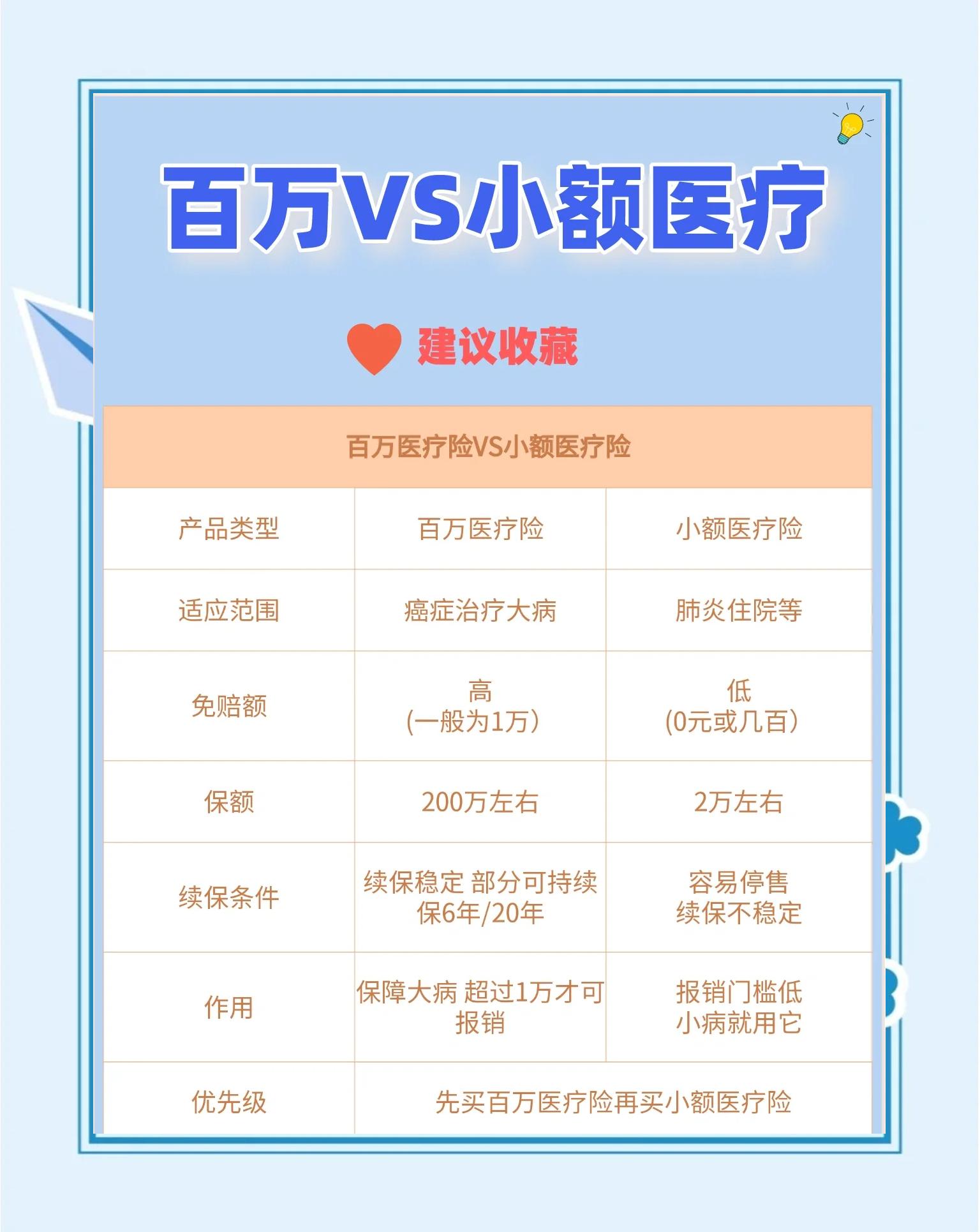 阿里最新全国小额医保卡变现联系方式方法分析(最方便真实的阿里全国小额医保卡变现联系方式西安方法)