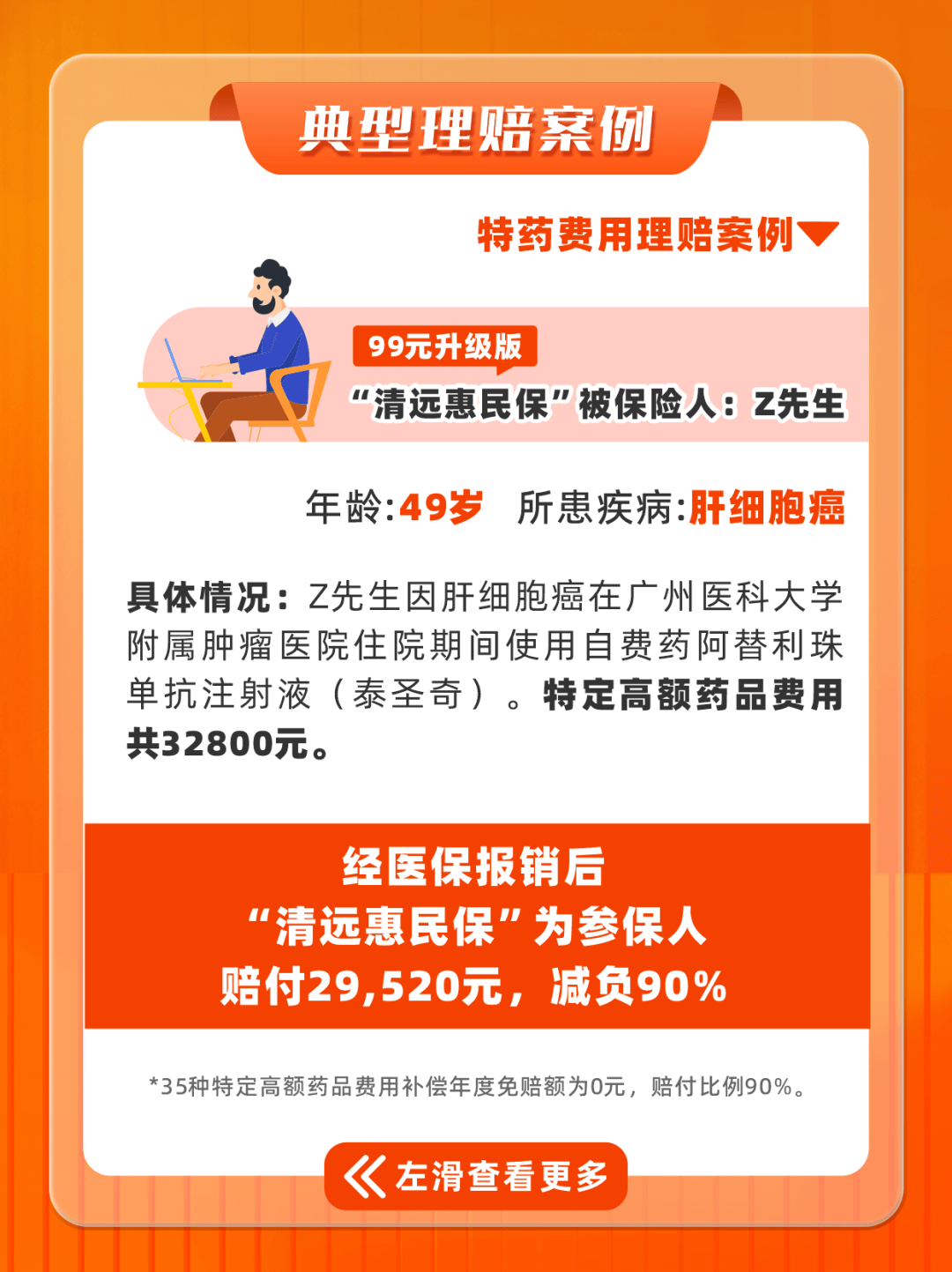 阿里最新惠民保医保卡支付方法分析(最方便真实的阿里惠民保如何用医保卡支付方法)