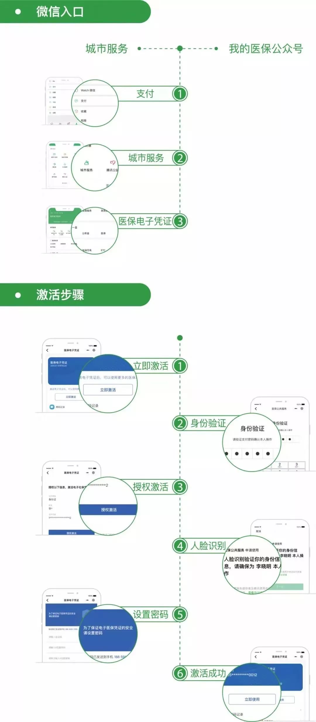 阿里最新昆山回收医保卡方法分析(最方便真实的阿里昆山旧的医保卡还能用吗方法)