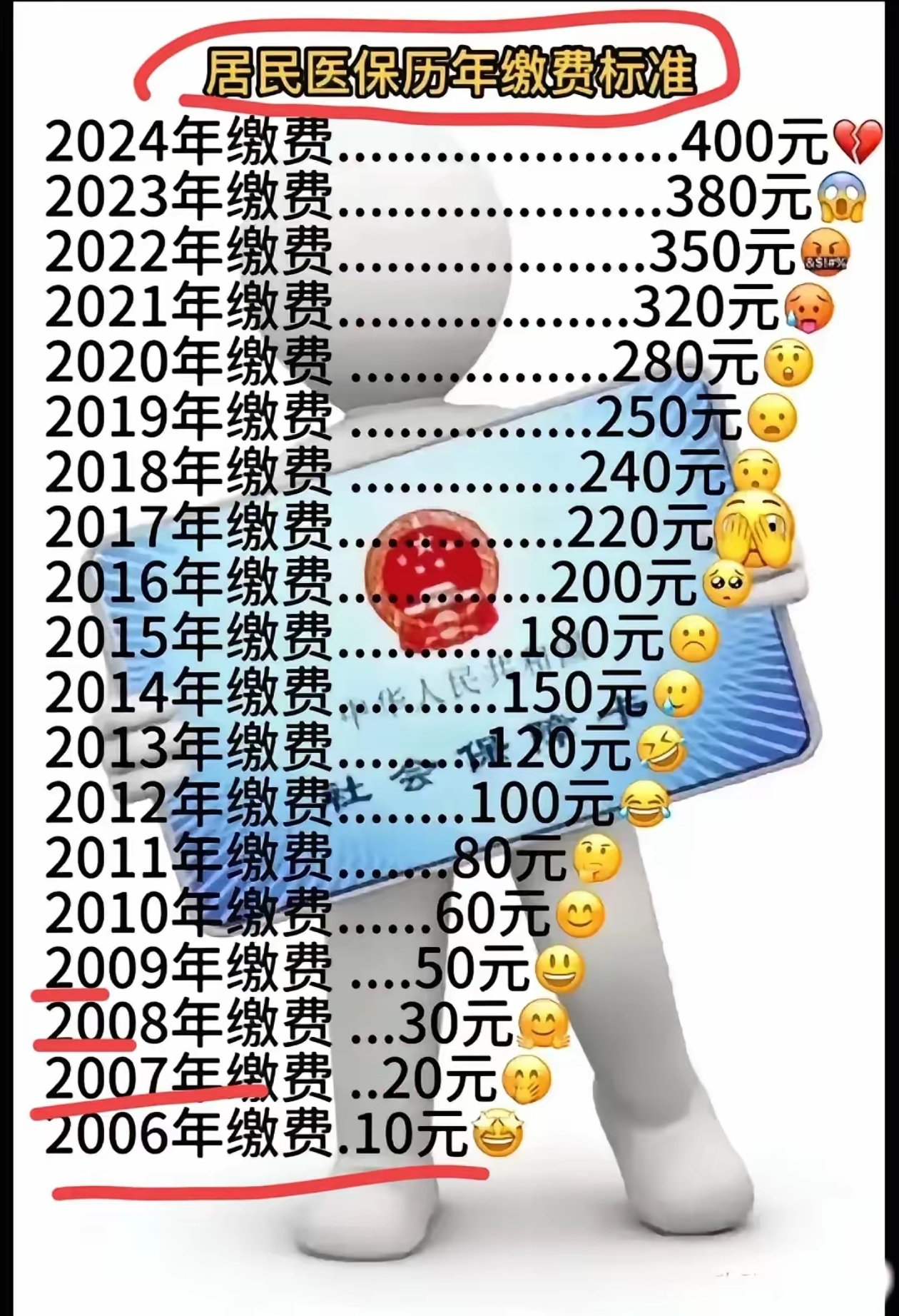阿里最新附近收医保卡钱方法分析(最方便真实的阿里哪里有收医保卡钱的地方方法)