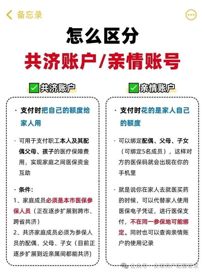 阿里最新急用钱医保卡套取联系方式方法分析(最方便真实的阿里24小时医保卡余额回收联系方式方法)