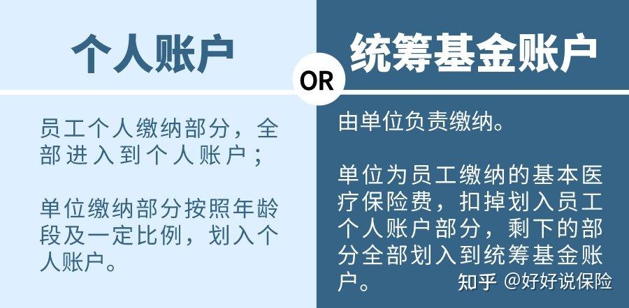 阿里最新找中介10分钟提取医保电话方法分析(最方便真实的阿里医保卡中介方法)