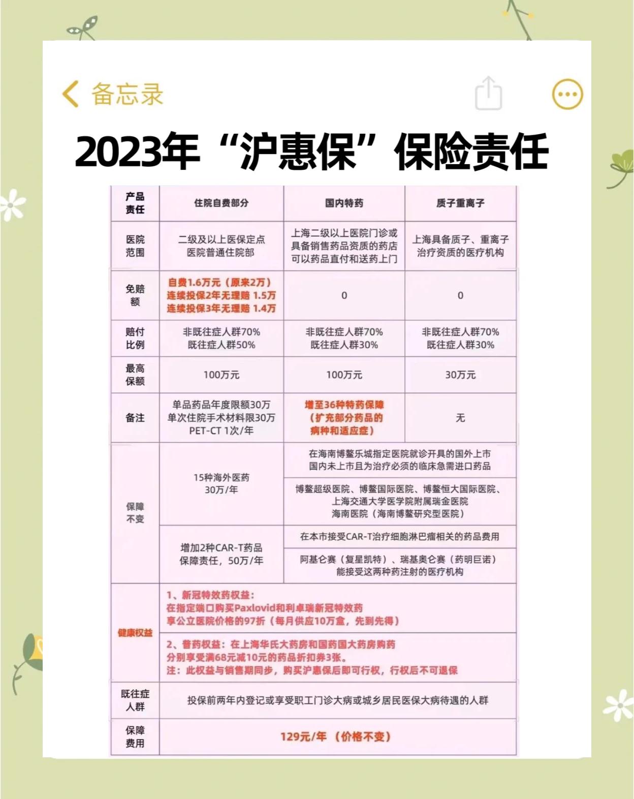 阿里最新2024上海医保卡打钱了吗方法分析(最方便真实的阿里2021年上海医保卡还打钱吗方法)