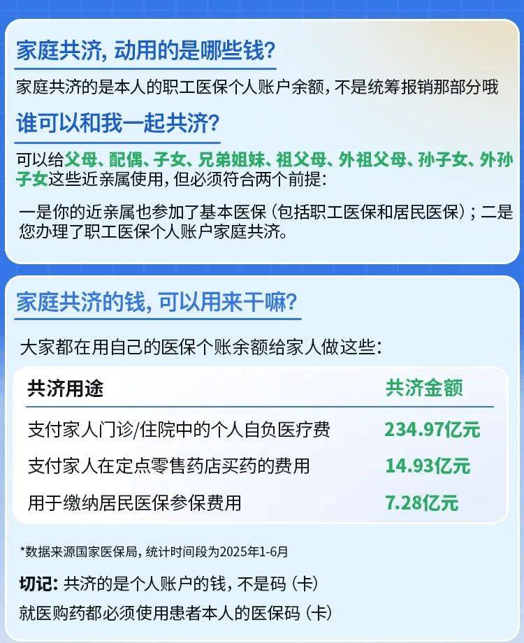 阿里最新医保卡的钱和银行卡的钱在一起吗方法分析(最方便真实的阿里医保卡里的钱和银行卡的钱方法)