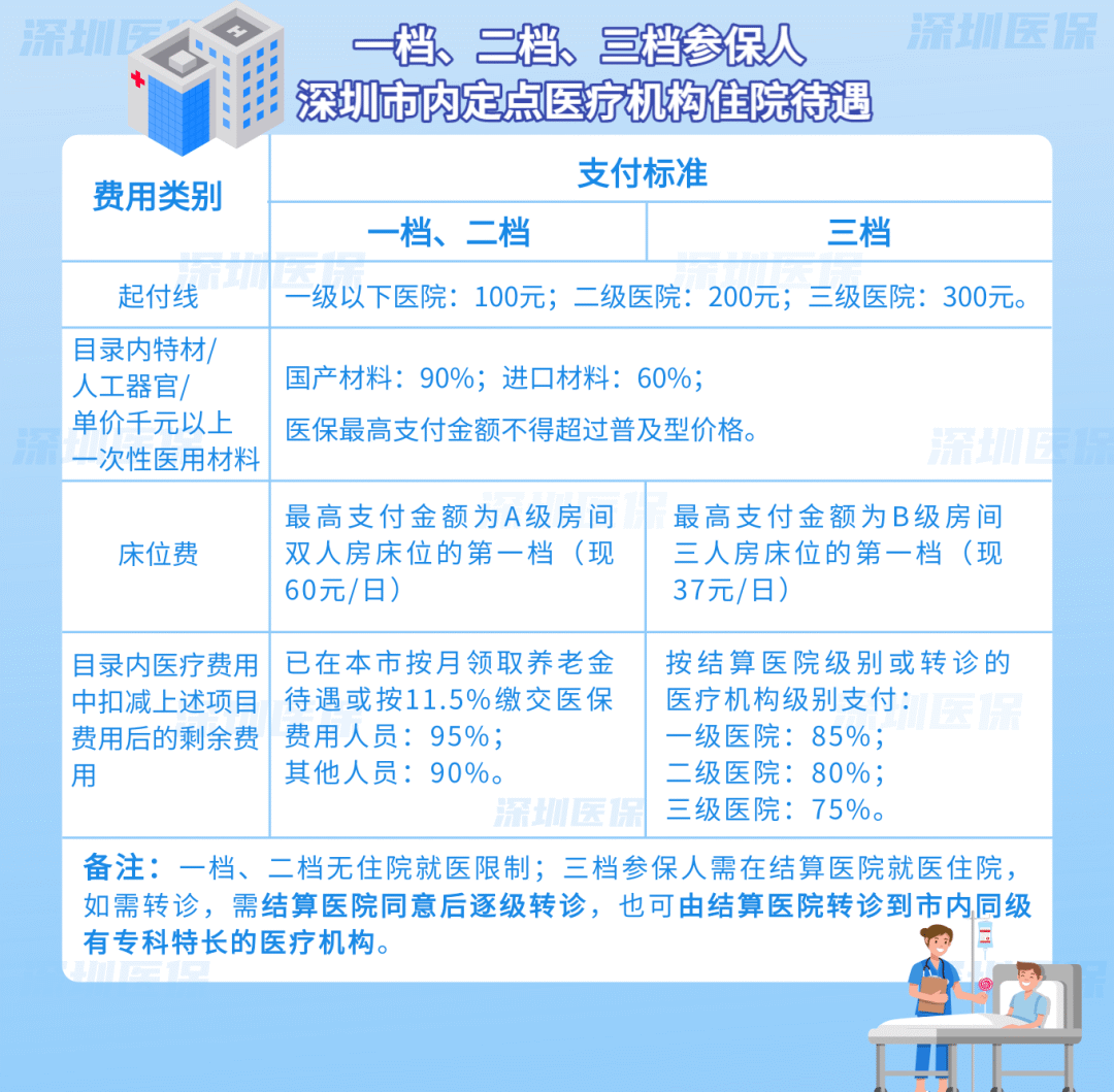 阿里最新医保套现是用什么套的方法分析(最方便真实的阿里医保套现是用什么套的啊方法)
