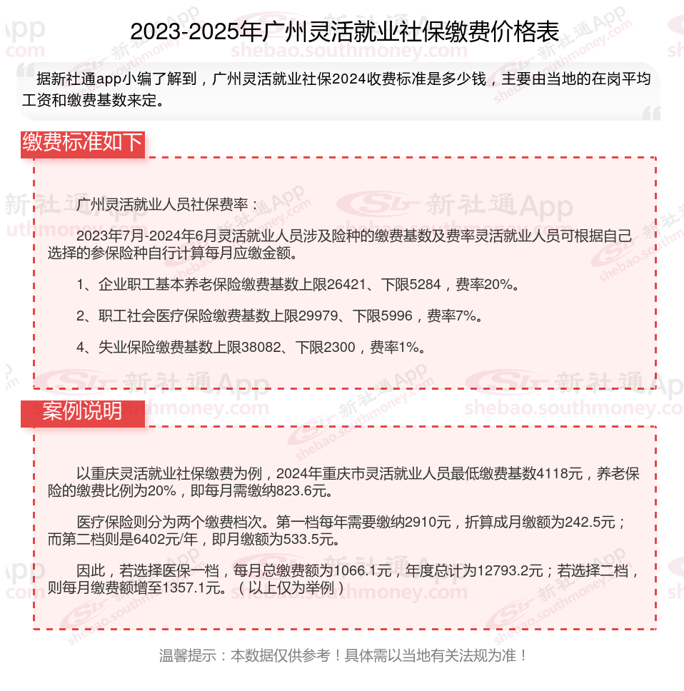 阿里最新社保不想交了可以退吗方法分析(最方便真实的阿里公司交的社保不想交了可以退吗方法)