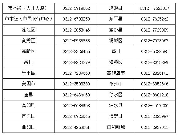 阿里最新医保卡有到期时间吗方法分析(最方便真实的阿里医保卡有到期时间吗现在方法)